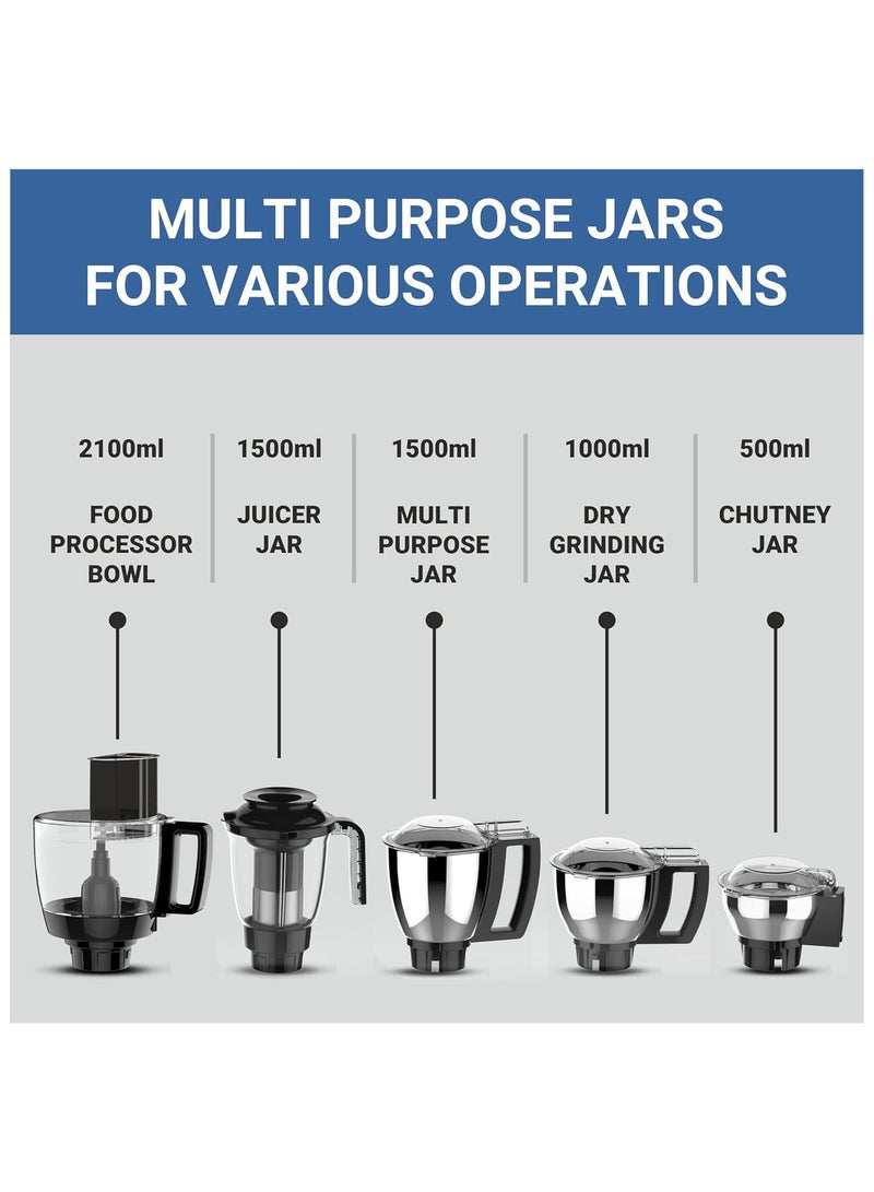 Butterfly Infinity 5 J 750 watts Mixer Grinder, Blue