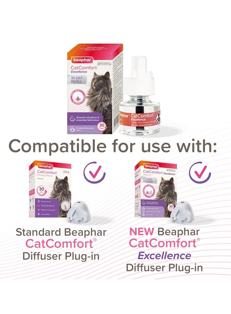 Beaphar Cat Comfort Starter Kit Diffuser 48 ml