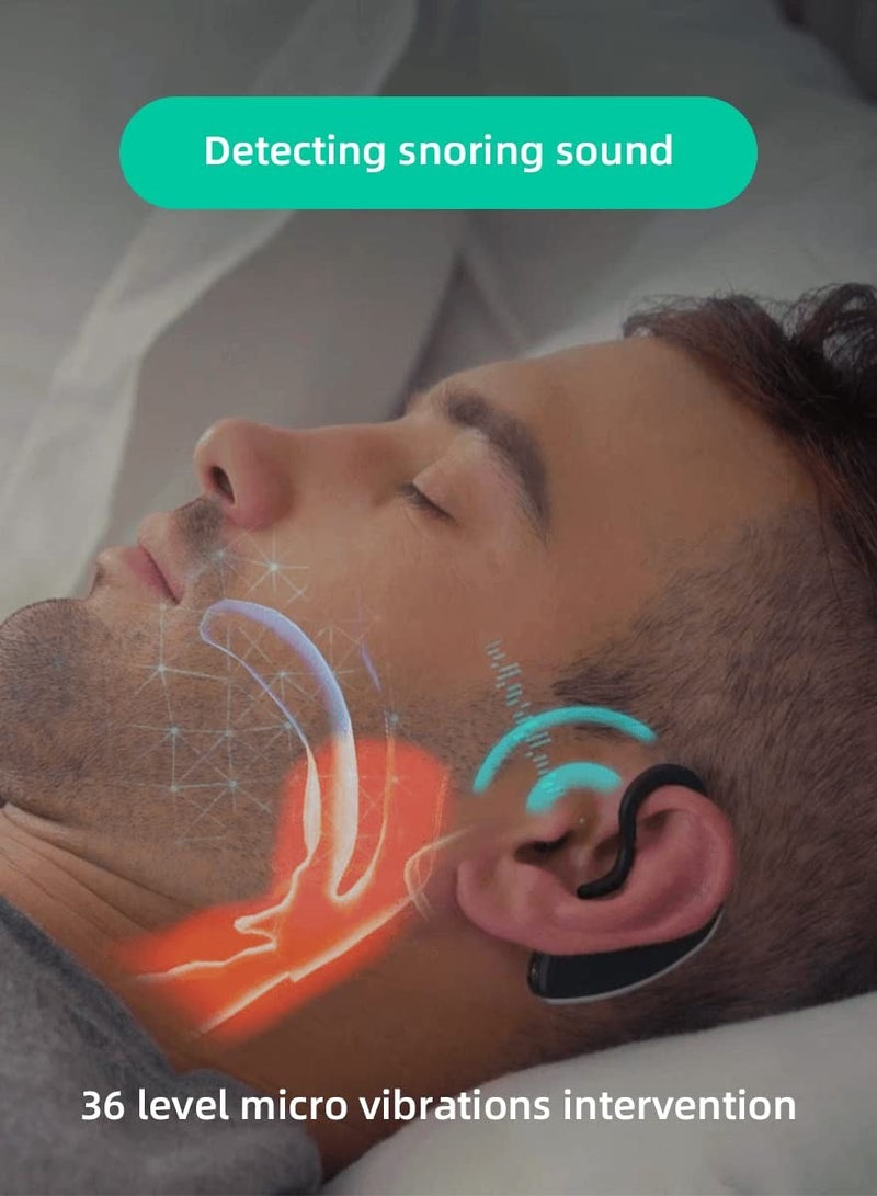 Smart Snore Earset: Anti-Snoring Device with Sleep Data Analysis App for Effective Snoring Relief and Improved Sleep Quality.