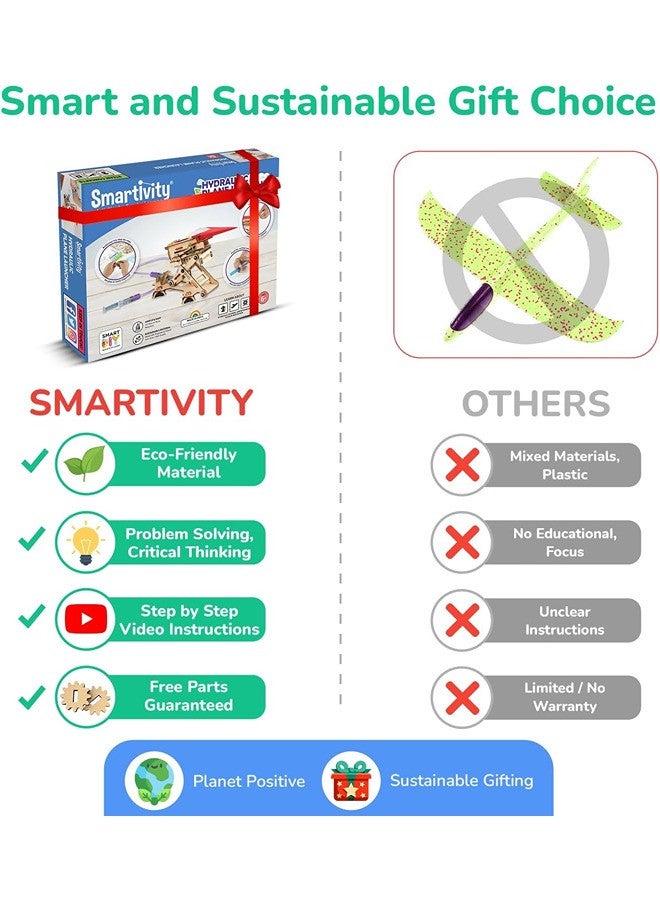 Smartivity Hydraulic Plane Launcher Educational DIY Toy, Blue/Beige, Multicolor
