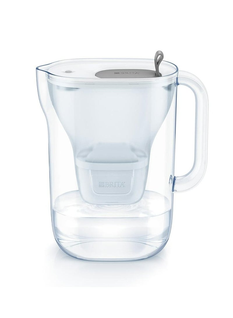 Brita Style Water Filter Jug