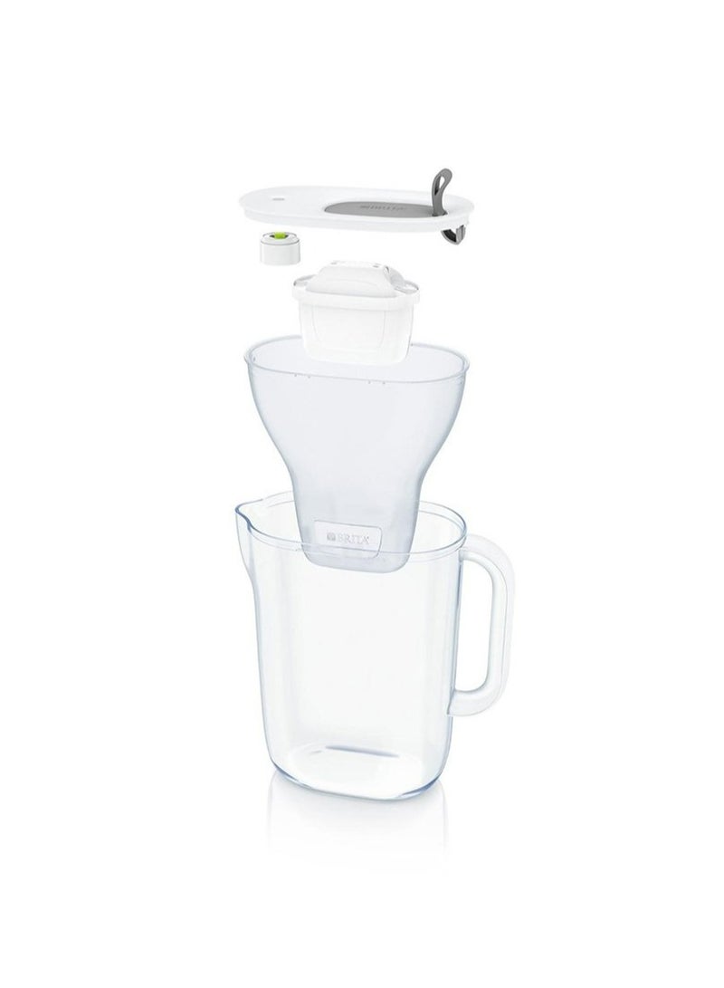 Brita Style Water Filter Jug