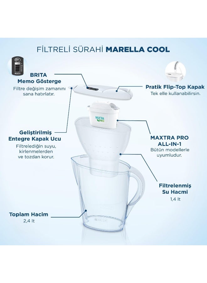 Brita Marella Water Filter Jug, White