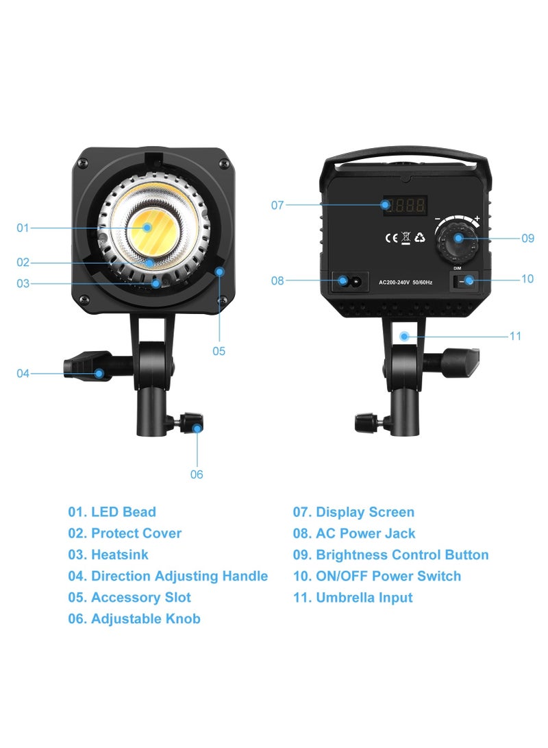 PULUZ 150W LED photography constant light dual color temperature 3200K-5600K with remote control