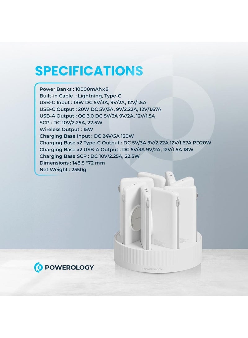Powerology 8in1 Station 10000mAh PD 120W QC Wireless Power Bank