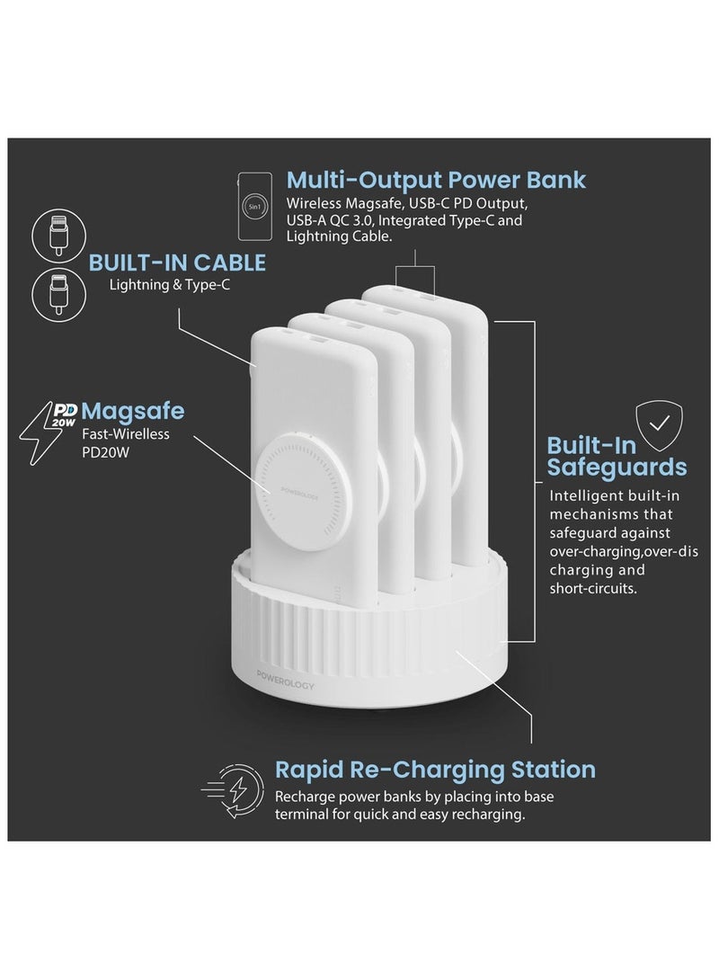 4in1 Station 10000mAh PD 100W QC Wireless Power Bank