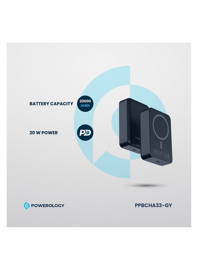 20000 mAh 20W PD & 15W Magsafe Powerbank