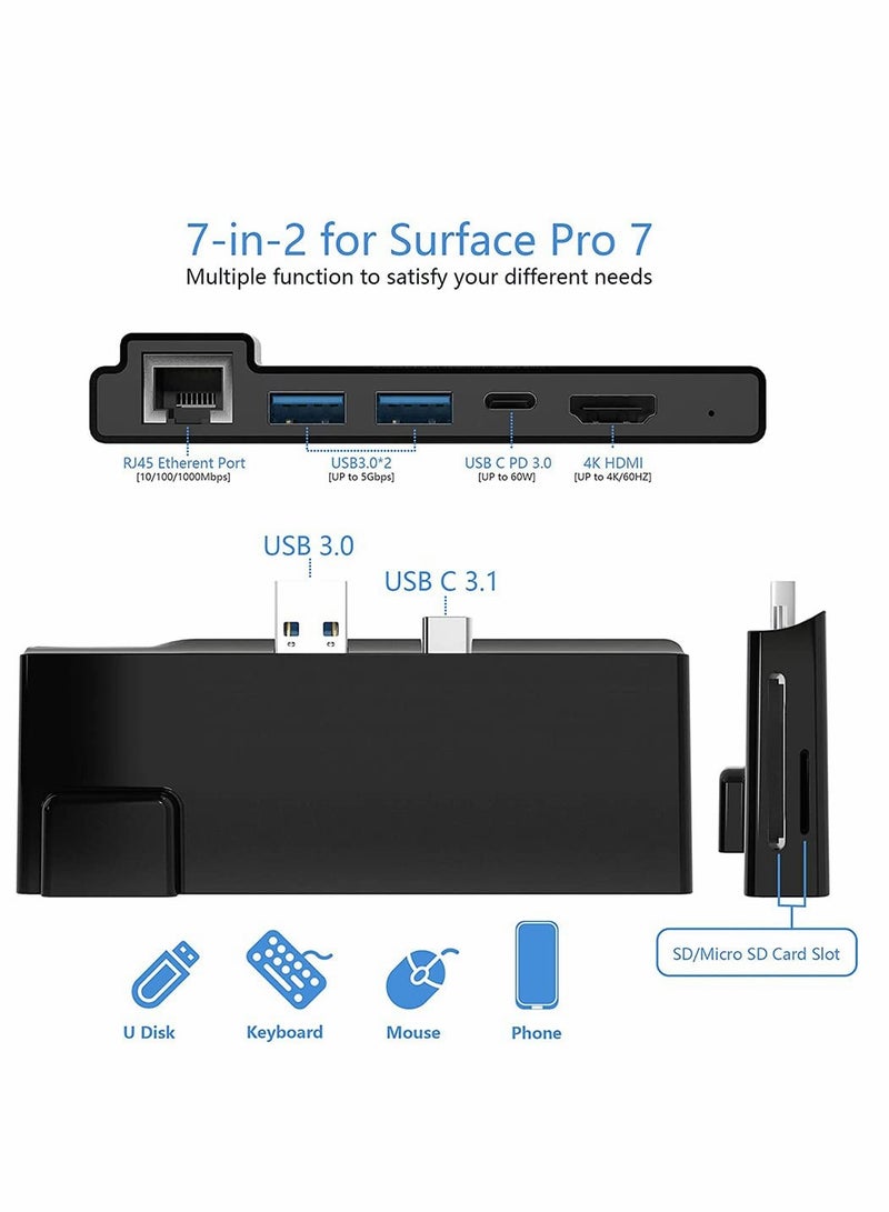 Multiport Docking Station with HDMI Ethernet USB C PD Charging and Card Reader for Laptops and Devices