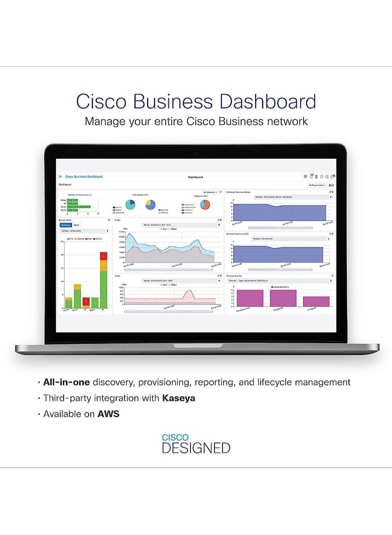 Cisco Business CBS350-24P-4G Managed Switch | 24 Port GE | PoE | 4x1G SFP | Limited Lifetime Protection (CBS350-24P-4G)