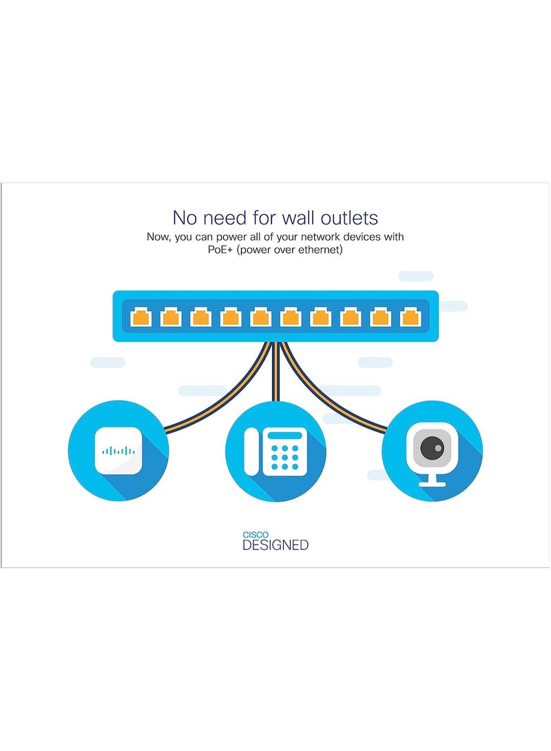 Cisco Business CBS350-24P-4G Managed Switch | 24 Port GE | PoE | 4x1G SFP | Limited Lifetime Protection (CBS350-24P-4G)