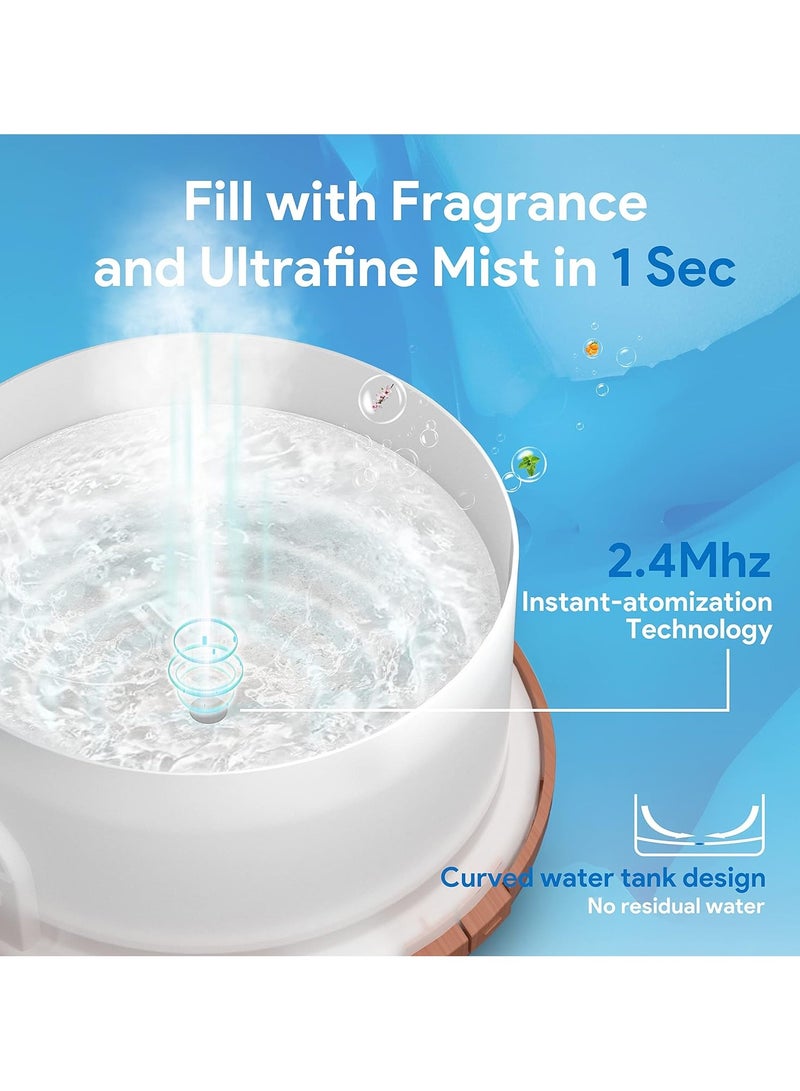 Premium, Essential Oil Diffuser with Remote Control, 5 in 1 Ultrasonic Aromatherapy Fragrant Oil Humidifier Vaporizer, Timer and Auto-Off Safety Switch, 500ml