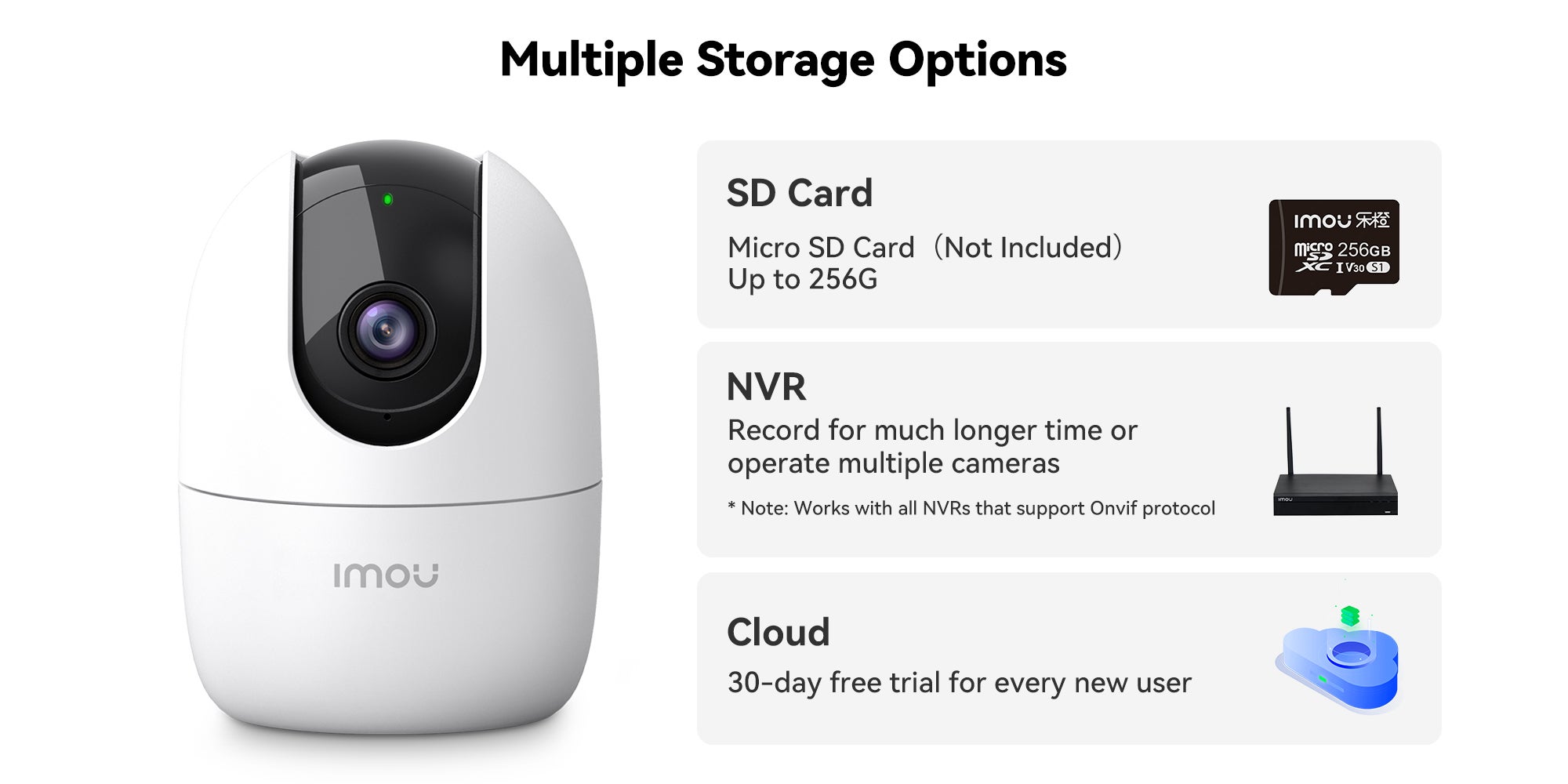 Ranger 2 Indoor WiFi 2K Live Cam, 8x Digital Zoom, Motorized Pan and Tilt with 360° Coverage View, Accurate Human and Pet Detection, Smart Night Vision (Up to 10m), Privacy Mode, Smart Tracking, Two-Way Talk, MicroSD Slot (up to 256 GB)