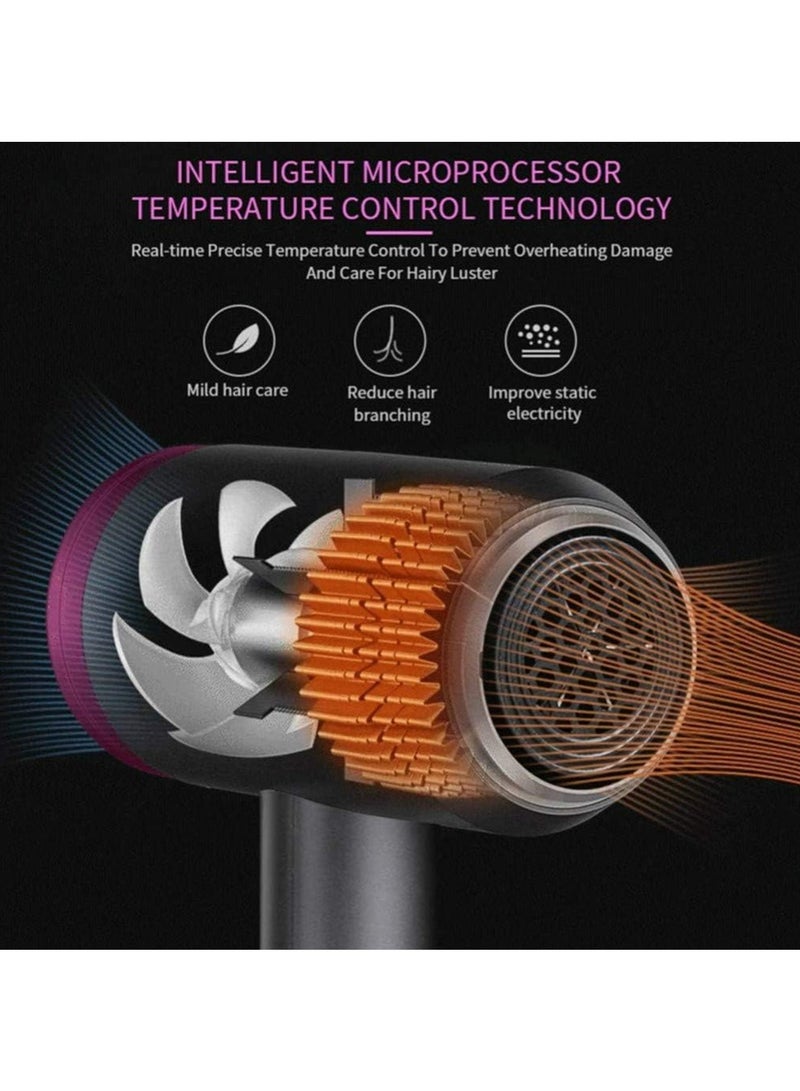 Hair Dryer 1800W Powerful AC Motor Fast Drying Ionic Hair Dryer with 2 Speed 3 Heat Setting Grey