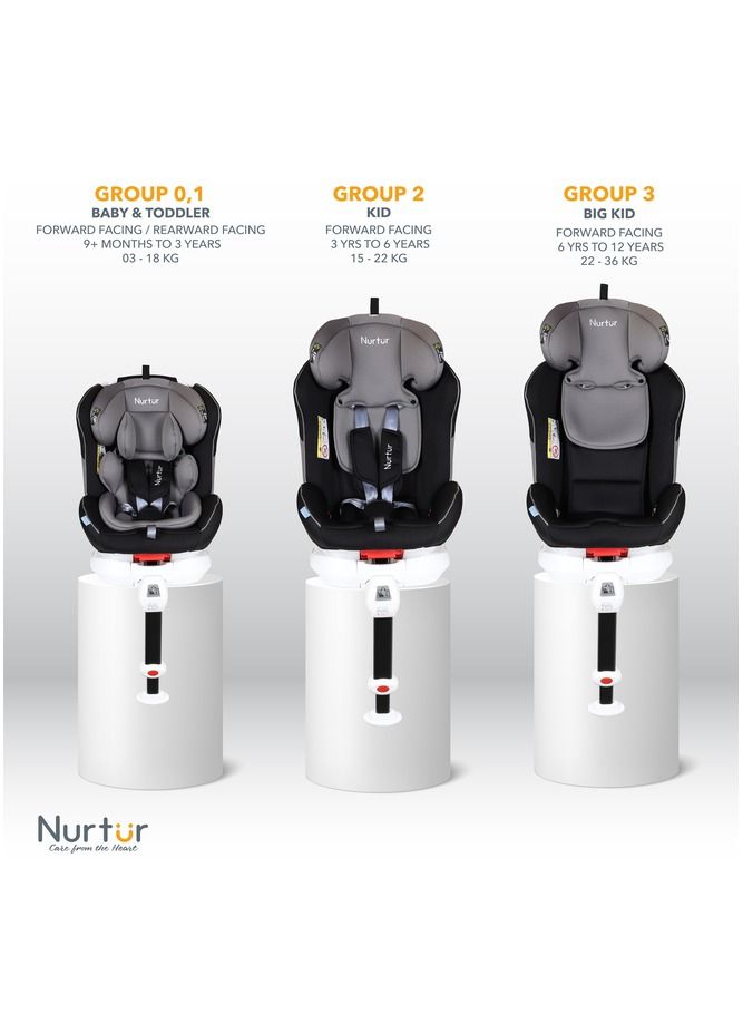 Nurtur Liberty BabyKids 4in1 Car Seat  360  Rotation  Leg Support  ISOFIX –10level Adjustable Headrest with Canopy  0 months to 12 years  Upto 36kg Official Nurtur Product
