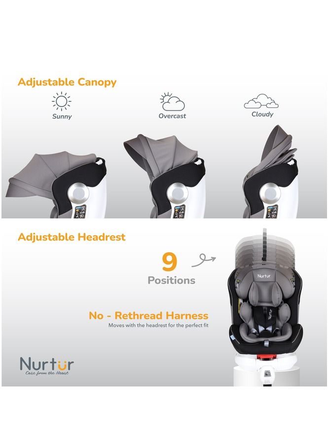 Nurtur Liberty BabyKids 4in1 Car Seat  360  Rotation  Leg Support  ISOFIX –10level Adjustable Headrest with Canopy  0 months to 12 years  Upto 36kg Official Nurtur Product