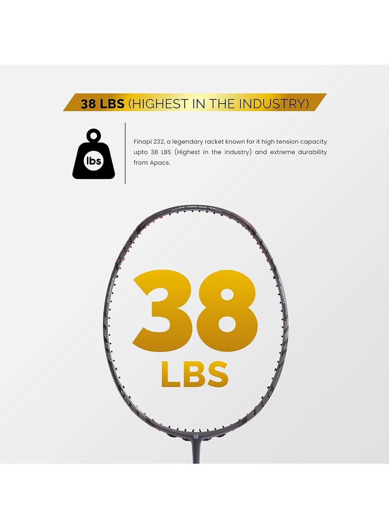 Z-Ziggler (Unstrung, 38 LBS Max Tension) 6.4mm Slim Shaft | Made in Vietnam | 100% Japanese Graphite Badminton Racket with Free Full Cover | G2-4 1/8 inches