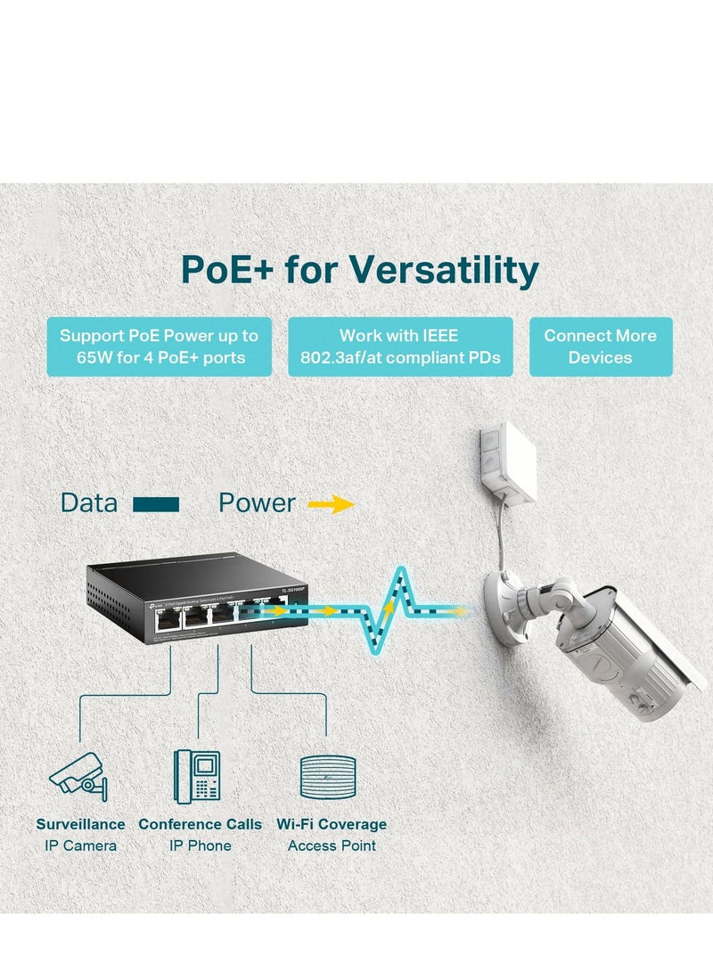 TP-Link TL-SG1005P, 5 Port Gigabit PoE Switch, 4 PoE+ Ports @65W, Desktop, Plug & Play