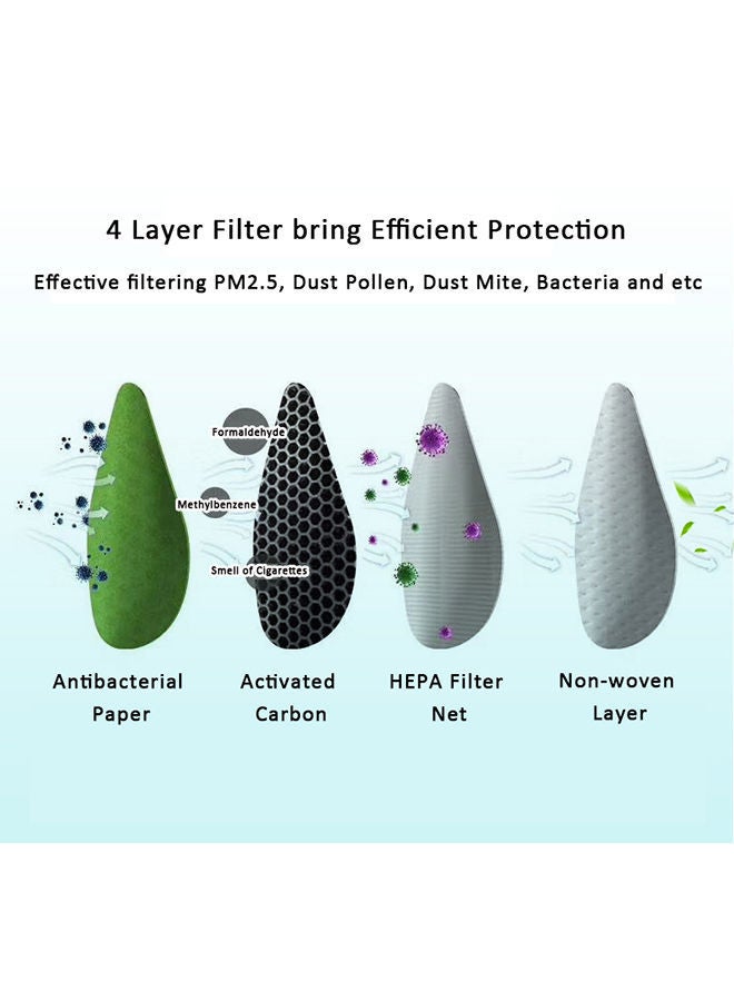 4 Layer Filter Element Intelligent Electric Mask Sporty Cute Panda Design white 11.5x11.5x11.5centigram