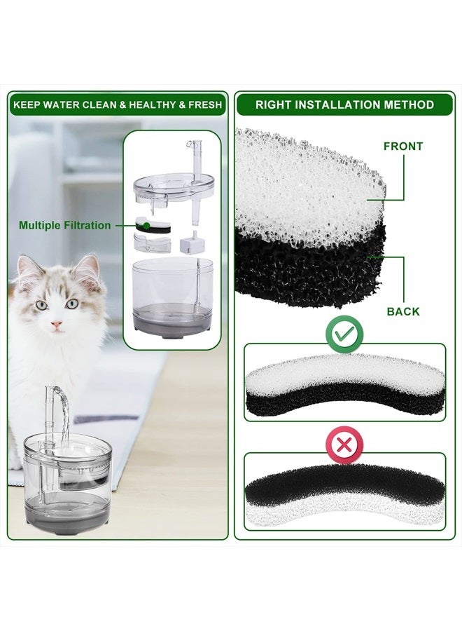 12pcs Cat Water Fountain Filters for NPET WF050 & WF100, Arc-Shaped Foam Sponge for Dog Water Dispenser Clear Pet Water Fountain Filter with Triple Filtration System Replacement Accessories