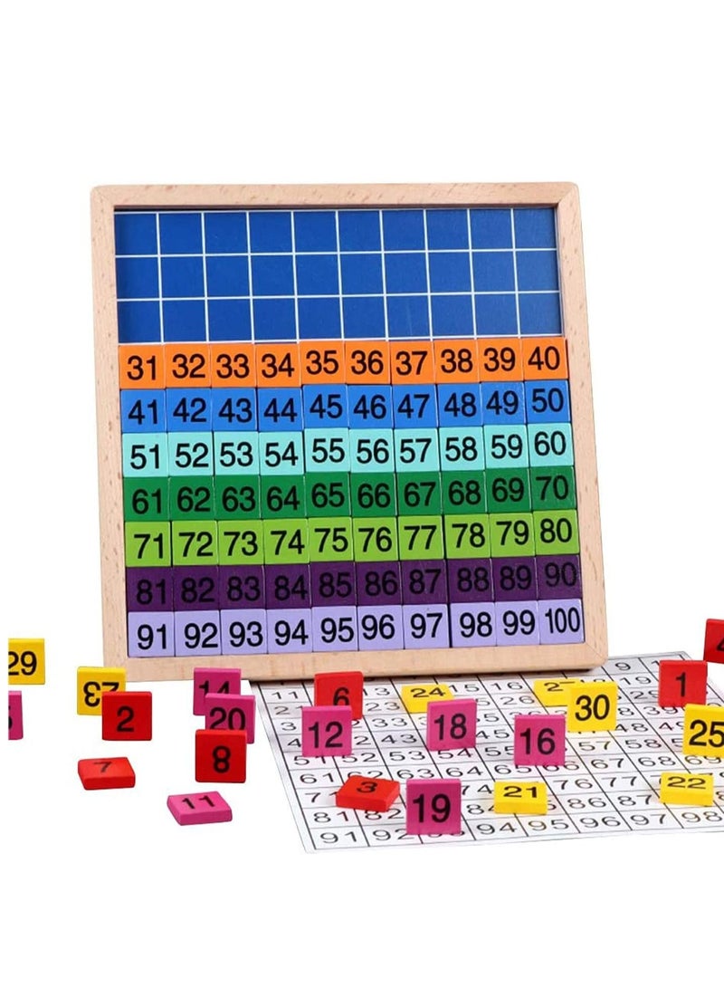 Early Childhood Education Digital Teaching Board Wooden Math Learning Board Toy 1100 Consecutive Numbers Wooden Hundred Digital Board Educational Game for Kids with Storage Bag