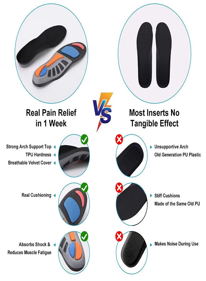 Orthotic Insoles, Plantar Fasciitis Insole, for Plantar Fasciitis Flat Feet Leg, Anti Fatigue Arch Support Shoe Insert Men Women, Relieve Foot Pain Work Boot Insoles for Standing All Day (XL: 43-44