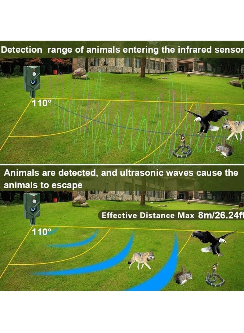 Ultrasonic Cat Repellent for Garden - Battery Operated Animal Deterrent with Adjustable Sensitivity - Waterproof and Motion Activated Sensor for Repelling Cats, Foxes, Dogs, Birds