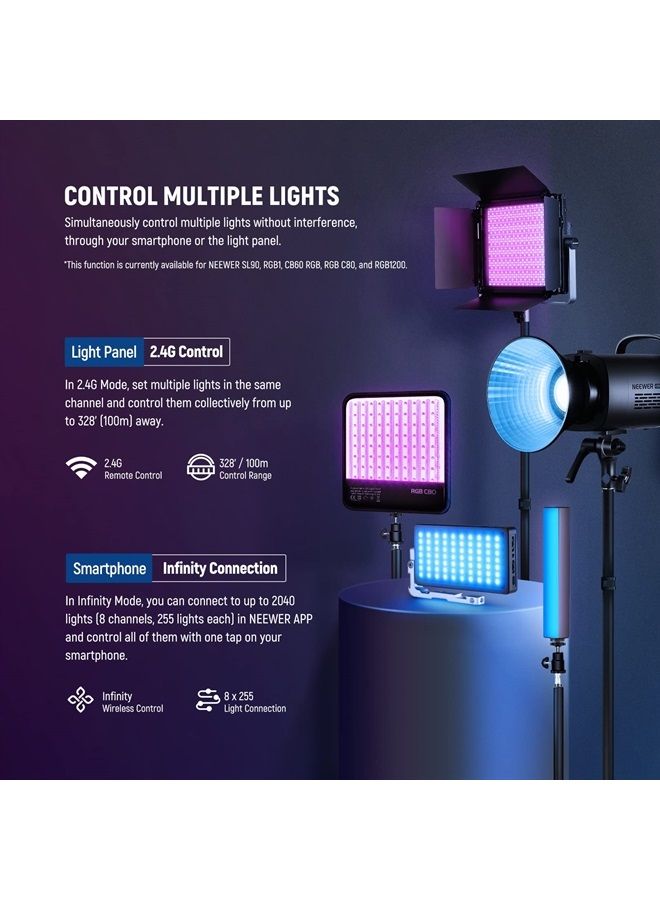 NEEWER RGB1200 60W RGB LED Video Light with APP & 2.4G Control, 22000 Lux@0.5m/1% Precise Min Dimming/360° RGB/ CRI 97+/TLCI 98+/2500K-8500K/18 Light Scenes for Studio Lighting Photography Videography