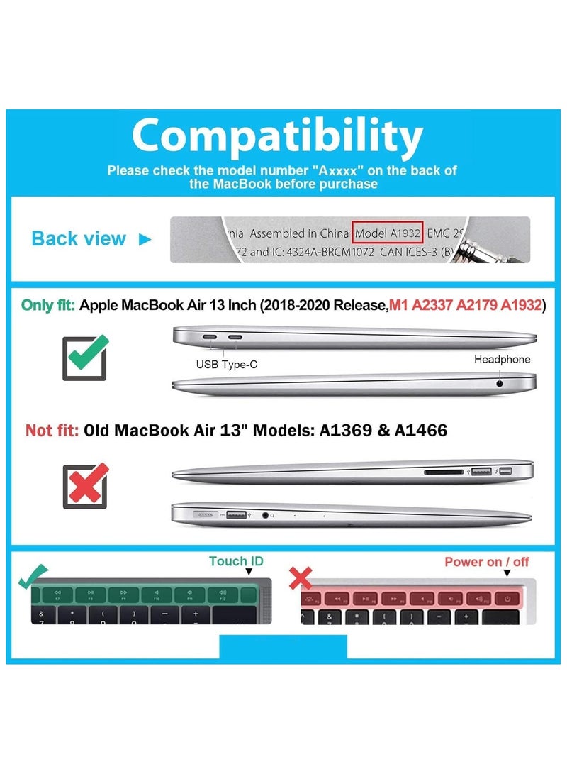 Hard Shell Case Cover with Screen Protector Compatible for MacBook New Air 13-Inch Retina Display and Touch ID Model A2337 M1/A2179/A1932 Release in 2020/2019/2018 Mint Green