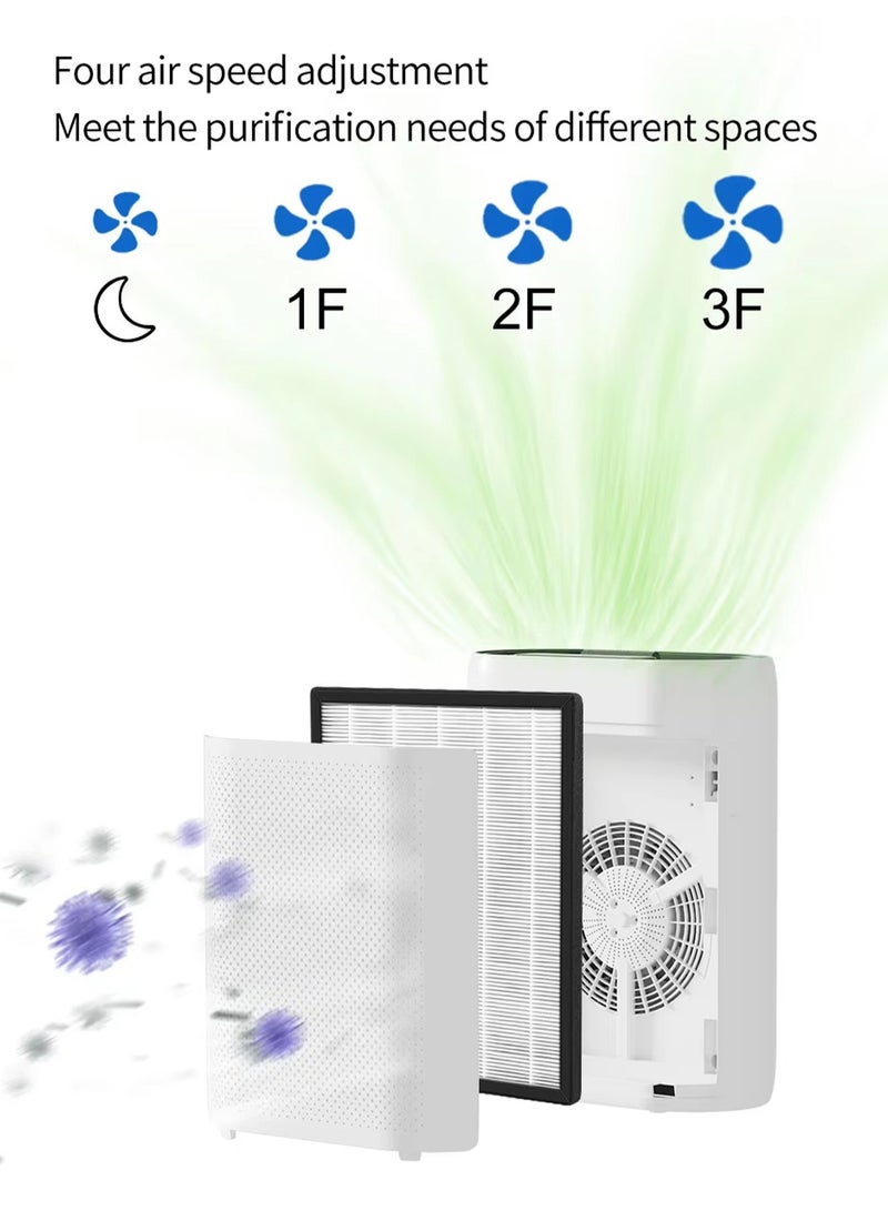 Smart Air Purifier - Air Cleaner with HEPA Filter - PM2.5 Monitor - Deodorization, Sterilization, Remove Formaldehyde - Essential Appliances for Home and Office - ZY2866