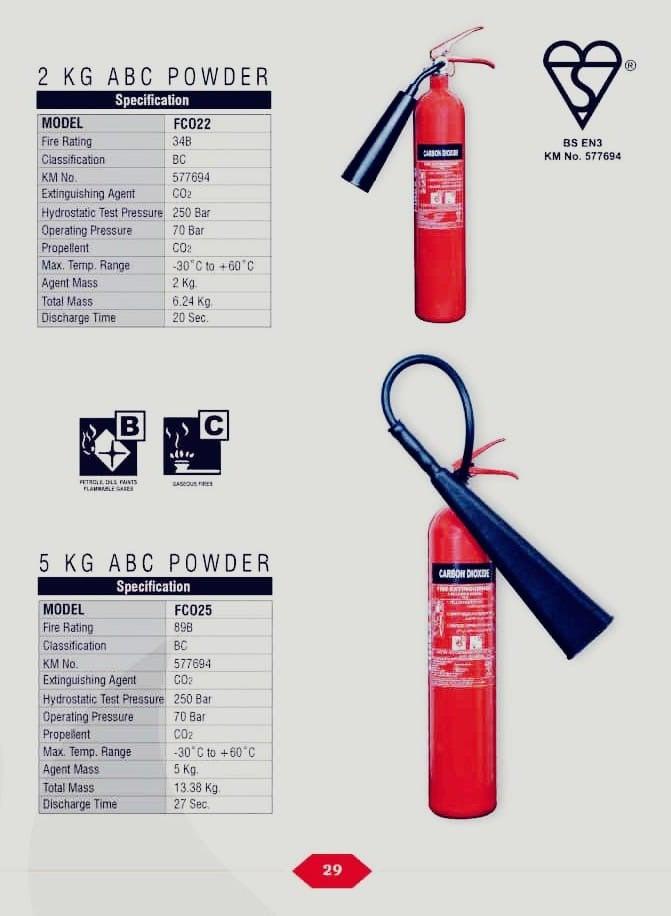 CO2 FIRE EXTINGUISHER 5 KG