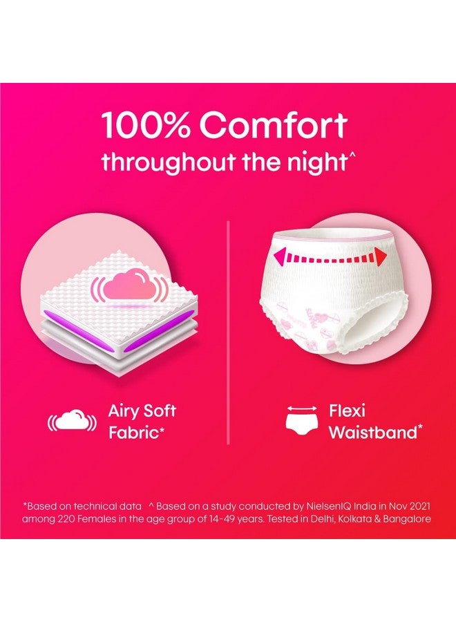 Overnight Period Panties (Medium/Large Size, Pack Of 10 Panties) For Heavy Flow Period Protection | With 360 Degree Anti-Leakage Design & Airy-Soft Fabric | 1 Panty = ~3 Regular Pads