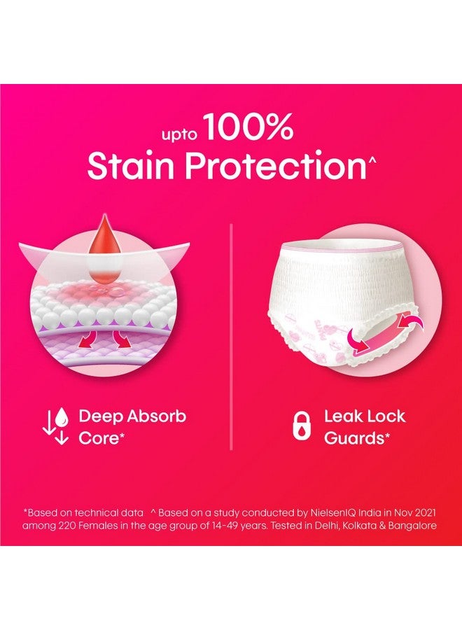 Overnight Period Panties (Medium/Large Size, Pack Of 10 Panties) For Heavy Flow Period Protection | With 360 Degree Anti-Leakage Design & Airy-Soft Fabric | 1 Panty = ~3 Regular Pads