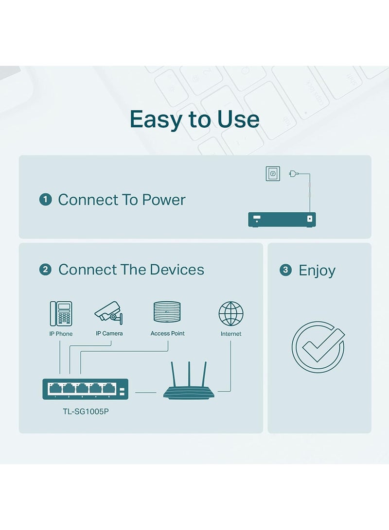 TP-Link 5 Port Gigabit Desktop Switch-TL-SG1005P