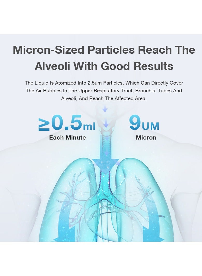 Portable Nebulizer Asthma Inhaler USB Charging Atomizer Medical Humidifier 1pcs 4000mAh Battery Health Care For Adults Kids