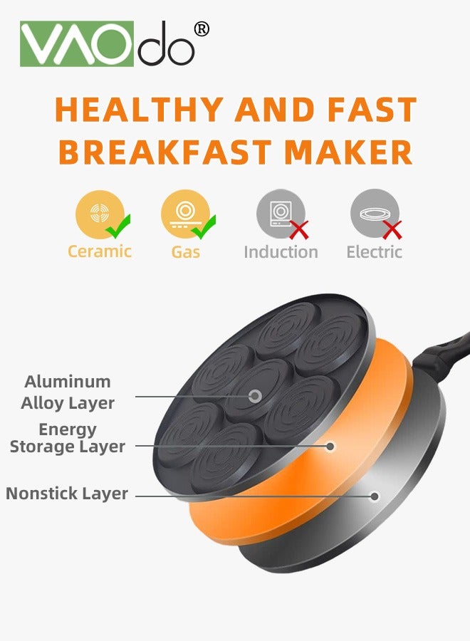 3PCS Egg Pan with Oil Brush and Spatula Omelet Pan 7-Cup Egg Cooker Pancakes Pan Nonstick Egg Poacher Animal Mini Pancakes Maker Suitable for gas stoves for Pancakes Cookies Burgers Breakfast Pan