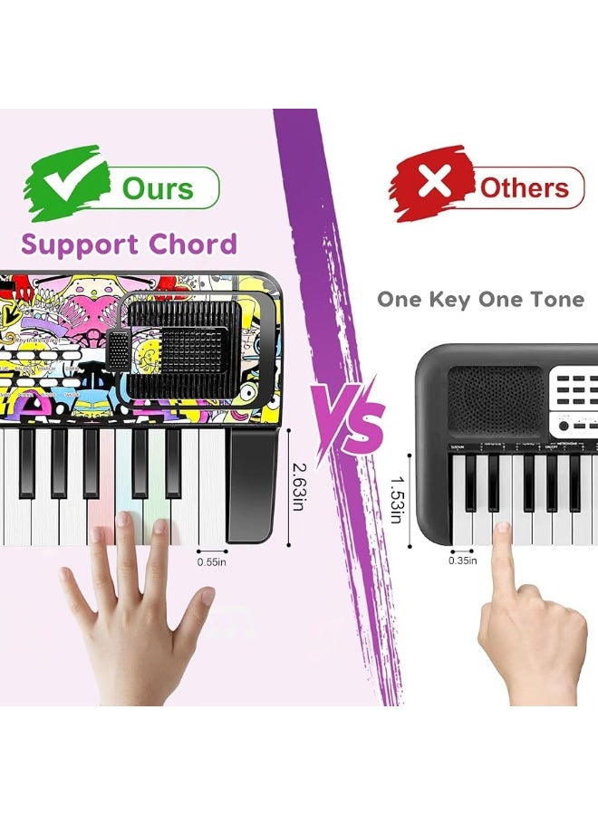 M SANMERSEN Piano Keyboard for Kids, Piano for Kids Music Keyboards 37 Keys Electronic Pianos with Music Book Bracket Musical Toys for Toddlers Kids Beginners 3-8 Years Old Girls Boys