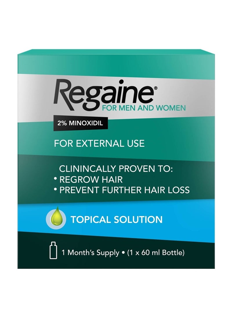 Women 2% Minoxidil Topical Solution, 60ml x 1 Bottle