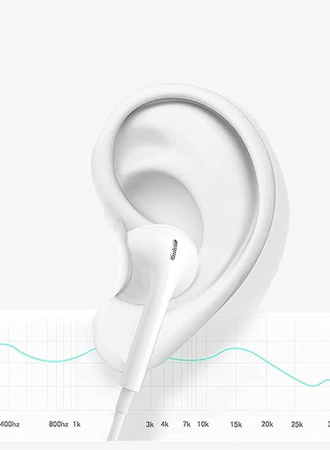 ( for iPhone 16 Pro ) Wired Headphone For Apple Type C Wired iPhone Headphones In-Ear Earbuds Built-in Microphone and Volume Control White