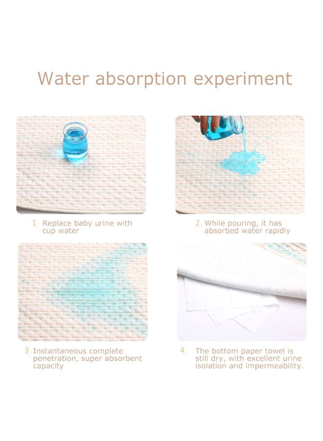 Portable Cotton Changing Mat