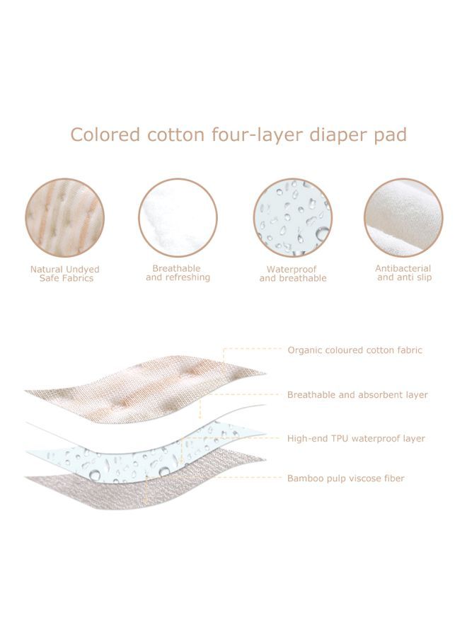 Portable Cotton Changing Mat