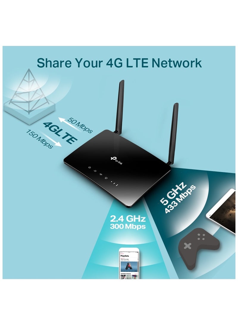 Archer MR402 AC1200 Wireless Dual Band 4G LTE Router