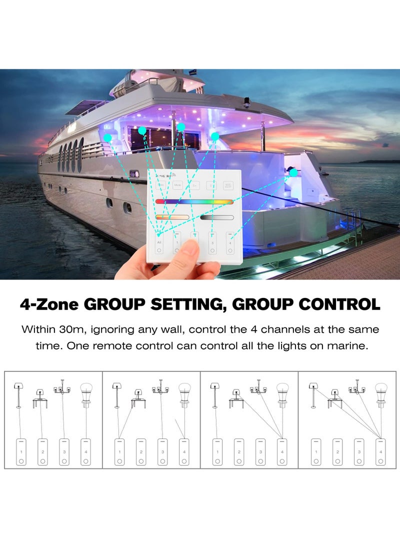 Wireless 2.4G RF 4 Zones RGB RGBW RGBCCT Wall Mounted Smart Panel Remote, with S1 LED Controller, RGBW/RGB/CCT/Dimming 4 Channel, 4-Zone Group Control, 360° 99ft Wireless Control Distance