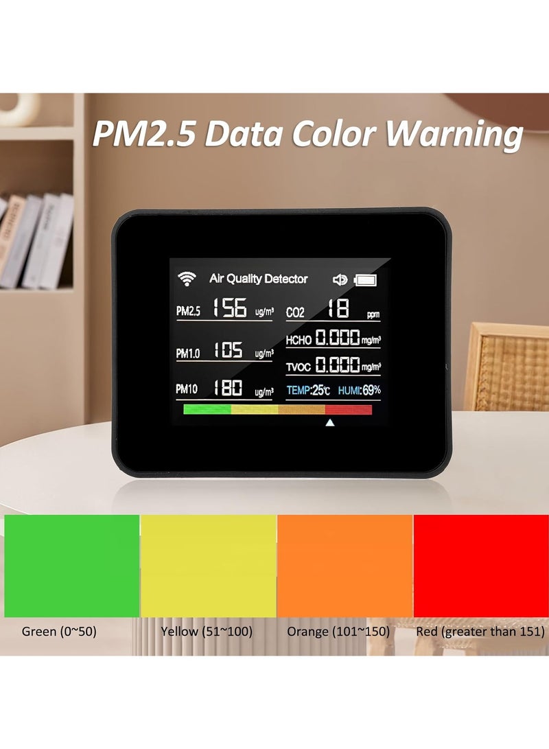 WiFi Air Quality Meter 13-in-1 Indoor Air Quality Monitor Detects CO₂ TVOC HCHO PM2.5 PM1.0 PM10 Humidity and Temperature Time Date Alarm Timer and Stopwatch Timer with Alarm for Home Offices