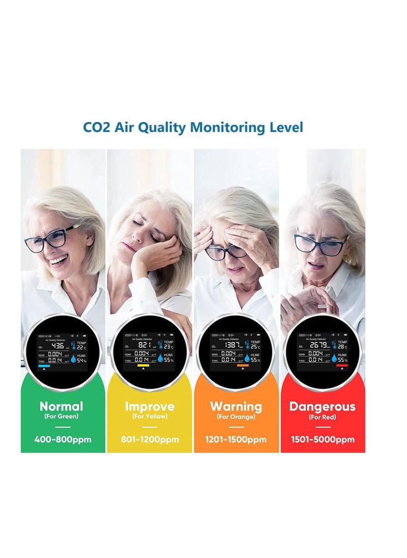 Air Quality Monitor, Smart Bluetooth APP Air Quality Monitor, 5 in 1 Formaldehyde HCHO TVOC Detector, CO2, Temperature, Humidity Monitoring, with Time and Date Display, for Home Office