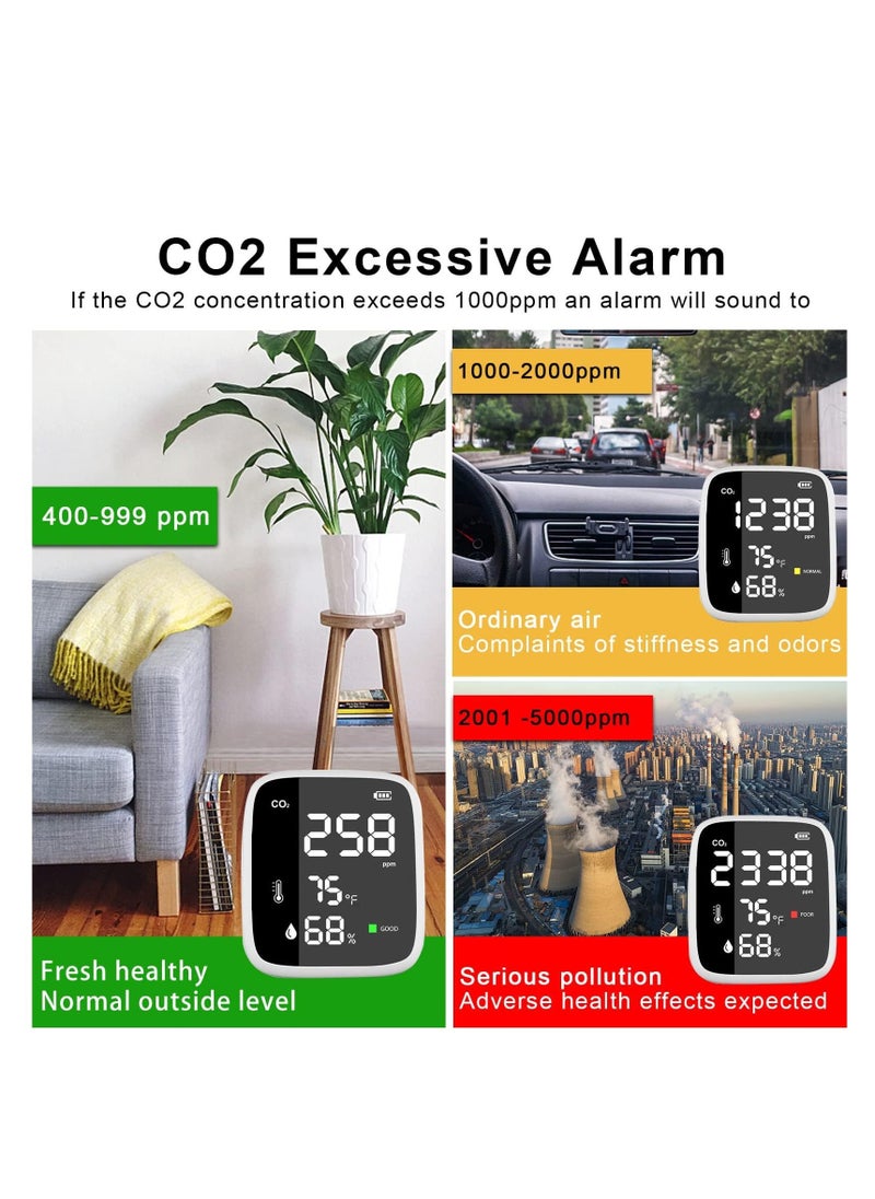 CO2 Carbon Dioxide Detector, Indoor Air Quality Monitor, 4-in-1 Portable CO2 Monitor, Tester for Carbon Dioxide, Temperature & Relative Humidity, CO2 Meter with Alarm, for Home, Car, Grow Tents, Trave