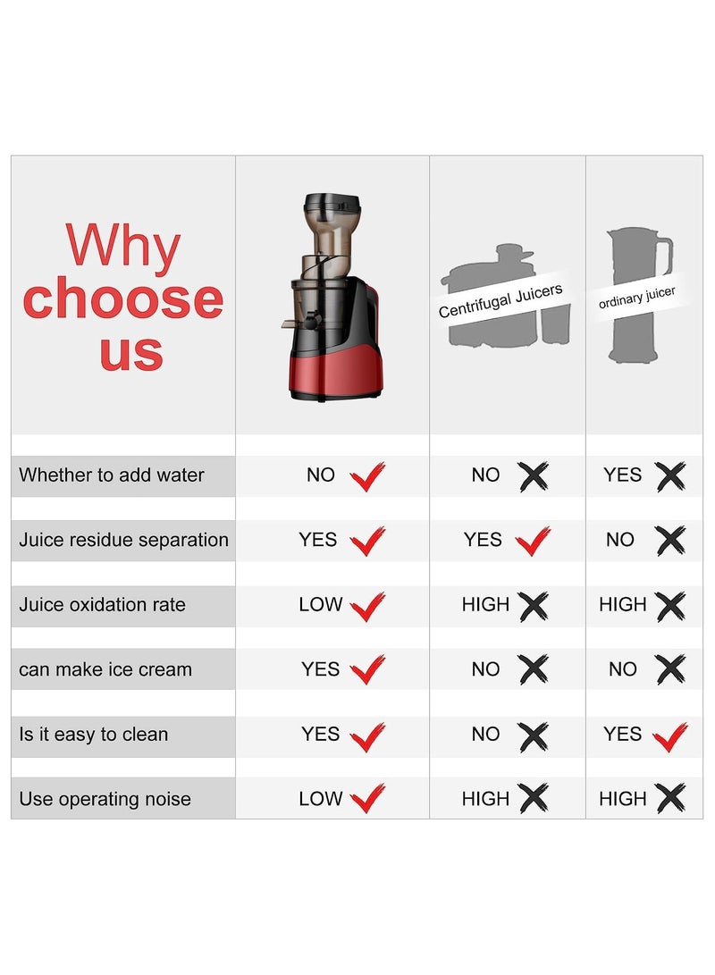 Slow Juicer Machine,Full-Automatic Large-Diameter Juice Separation Juicer, Cold Press Juicer For Whole Fruit With Reverse Function-Perfect For Home Kitchen,Red