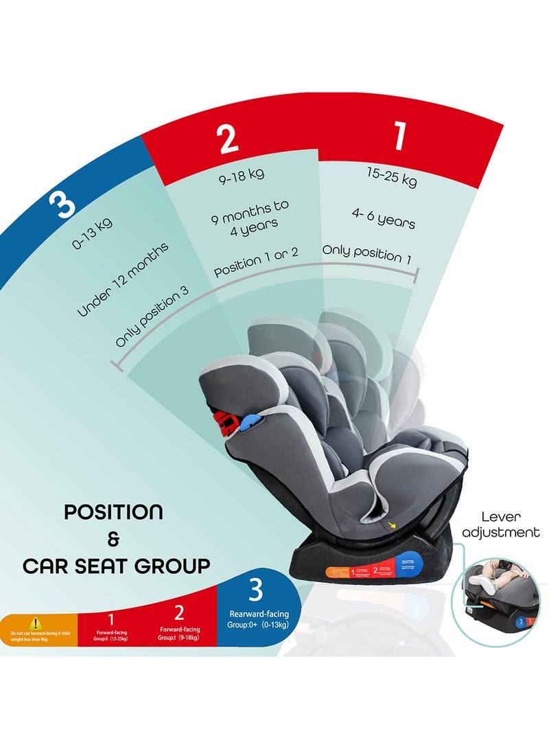 Hefty Baby Car Seat Baby Group(0,1,2) -Dark Grey