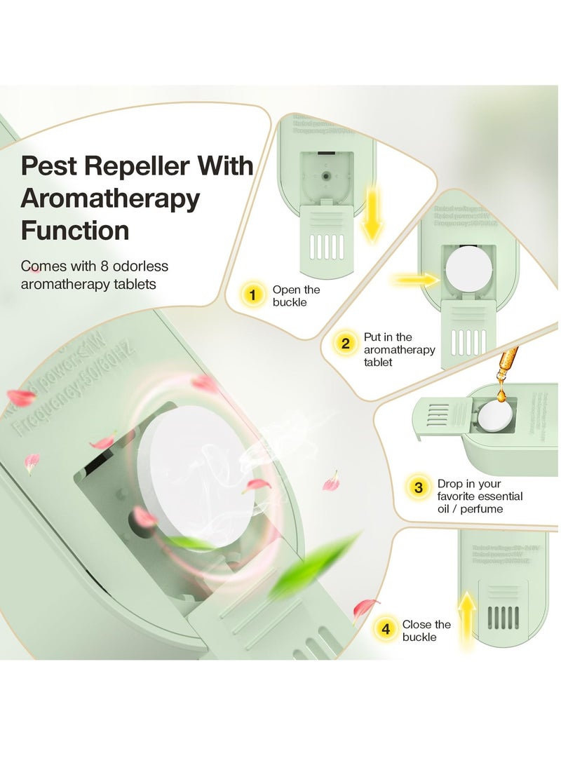 Ultrasonic Pest Repeller, Pack of 2, Mosquito and Mouse Repellent, Ultrasonic Electric Plug-In for Indoor Use, Effective Against Mosquitoes, Mice, Spiders, Cockroaches, Insects, Fleas, and Moths