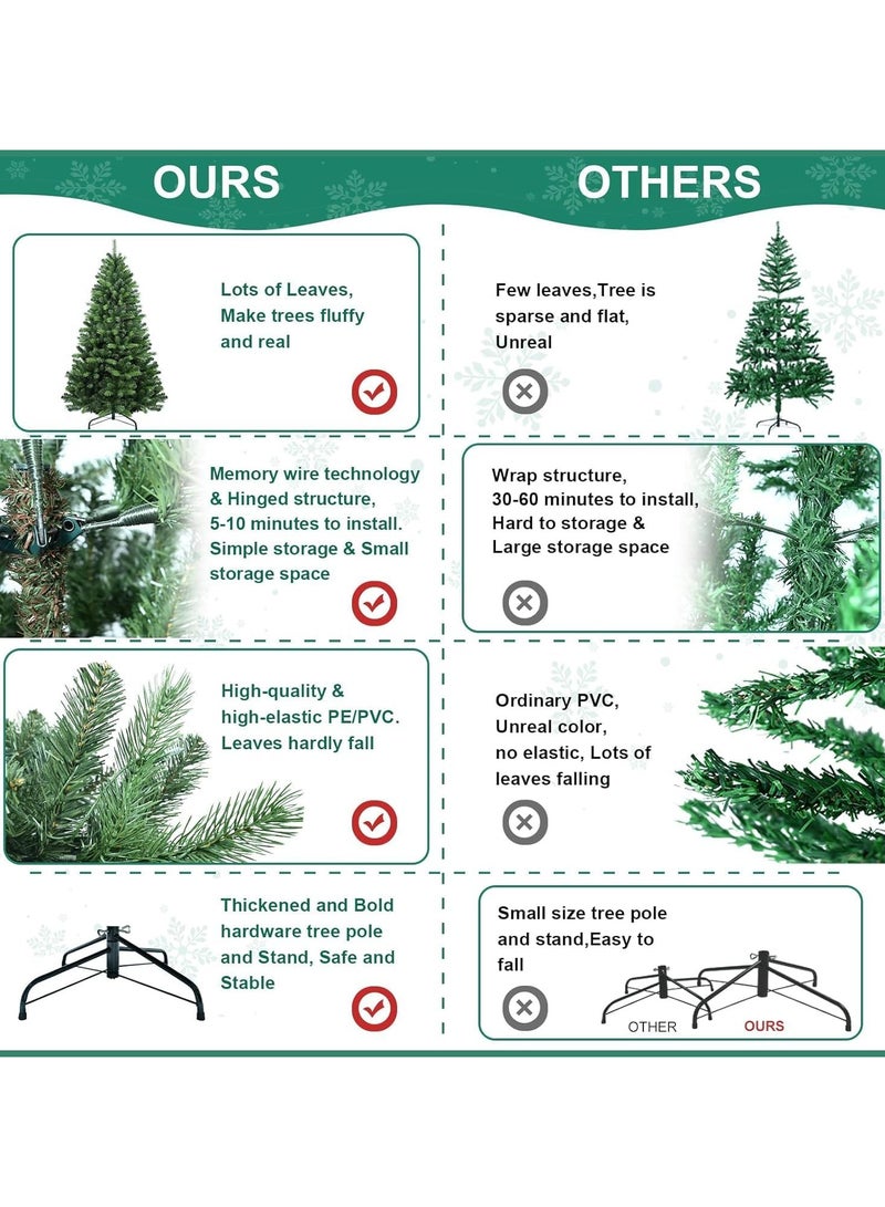 NIBEMINENT Artificial Tree For Holiday Christmas Tree 8ft Real Pine Needles Artificial Christmas Trees with 1432 Full Branches Tips Xmas Tree for Home and Office,Easy Assembly Metal Stand