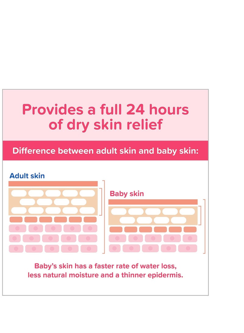 Moisturizing Mild Pink Baby Lotion with Coconut Oil for Delicate Baby Skin, Paraben-, Phthalate- & Dye-Free, Hypoallergenic & Dermatologist-Tested, Baby Skin Care, 27.1 Fl. Oz